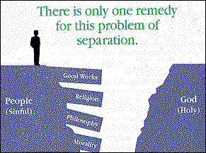 step2.gif (11246 bytes)